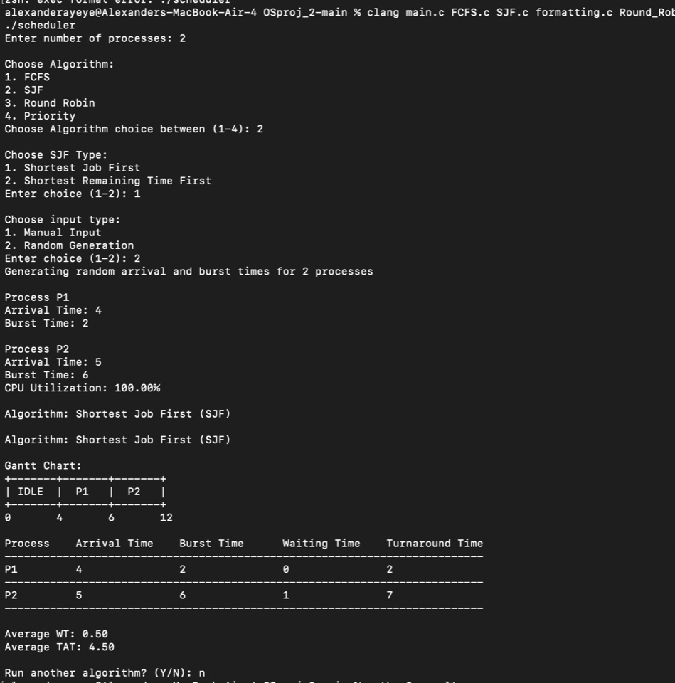 CPU Scheduling Simulator terminal run showing SJF scheduling, a Gantt chart, and timing metrics